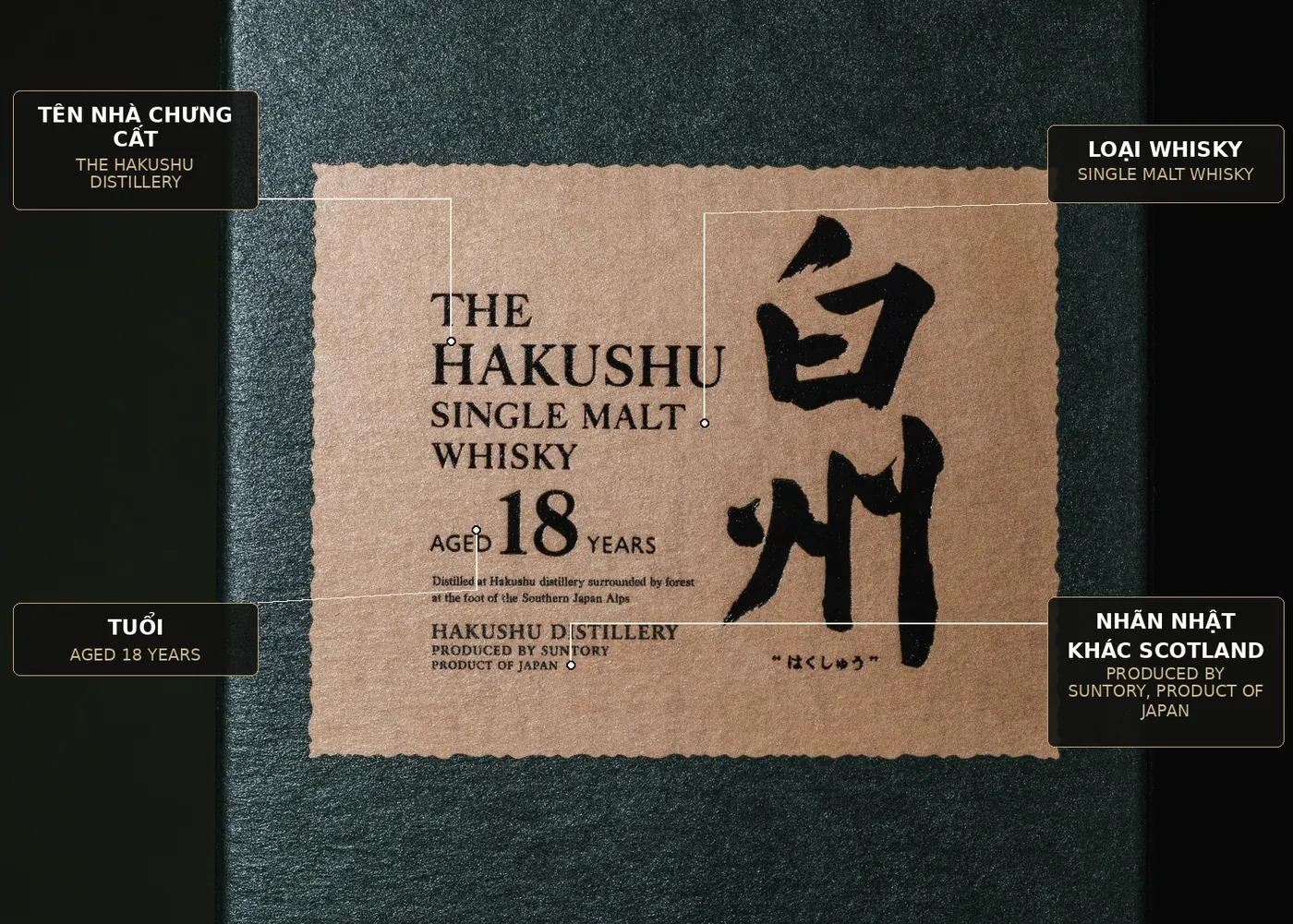 Nhãn hộp whisky Hakushu 18 năm kèm chú thích tên nhà chưng cất, loại whisky và tuổi