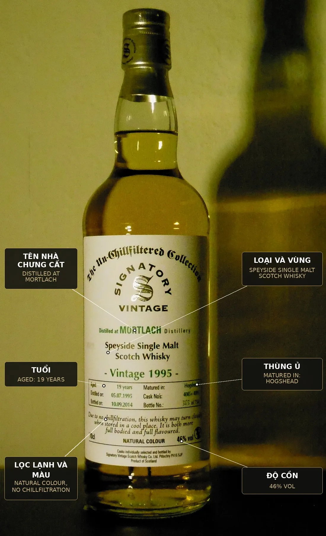 Nhãn chai whisky Mortlach kèm chú thích nhà chưng cất, tuổi, thùng ủ và độ cồn